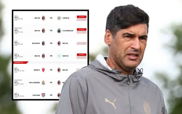 Paulo Fonseca Head coach of AC Milan