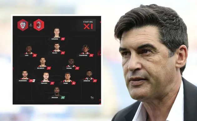 paulo fonseca xi