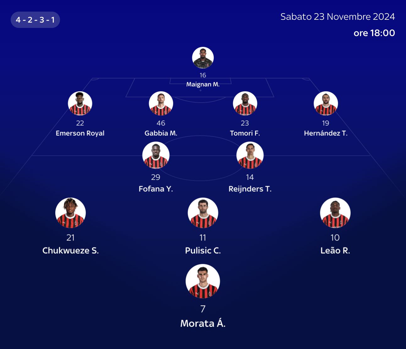 sky milan juventus xi