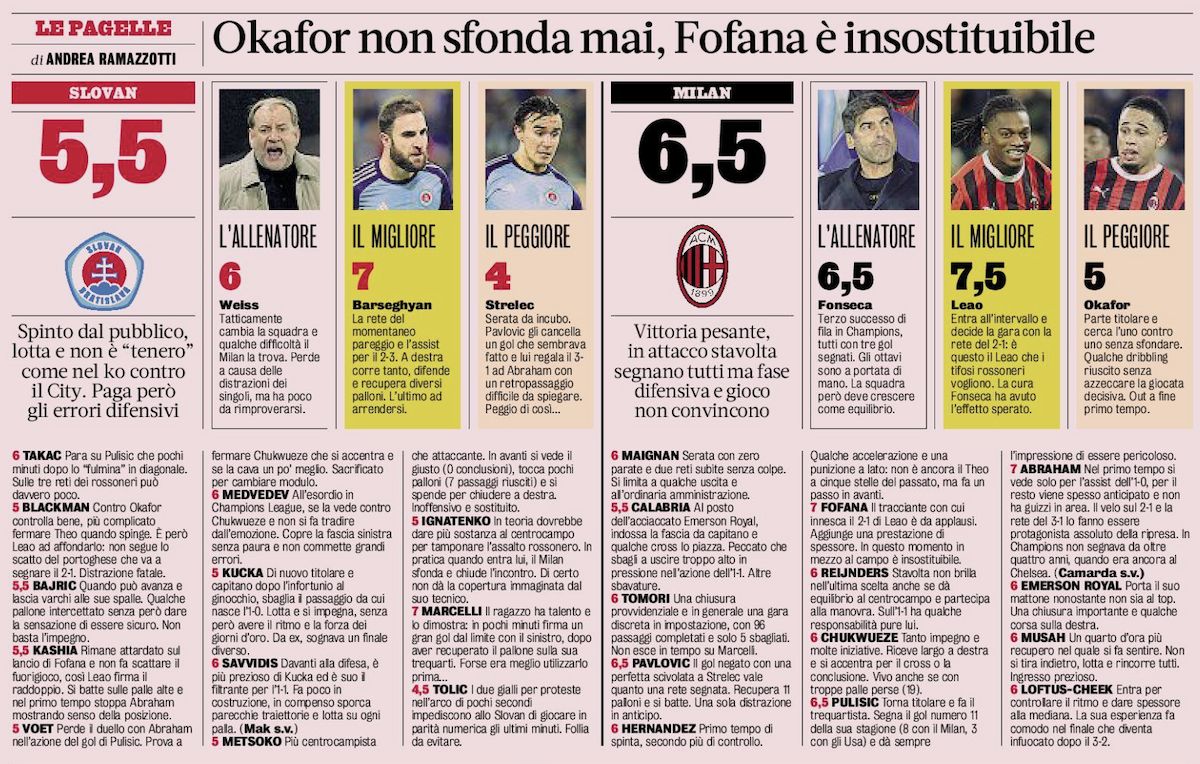 gazzetta dello sport ratings slovan milan