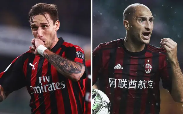 Lucas Biglia and Gabriel Paletta Milan
