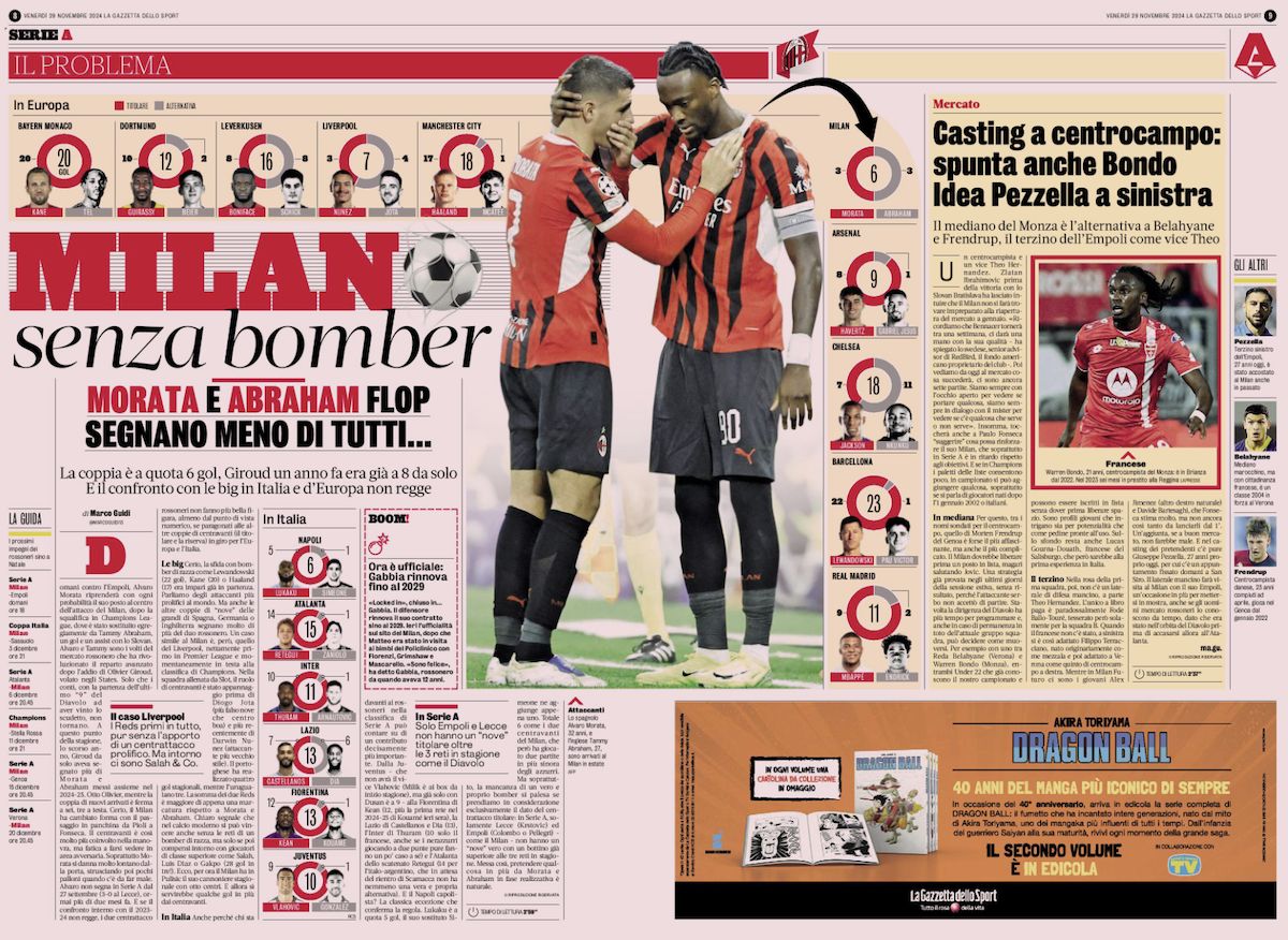 gazzetta dello sport 29 november