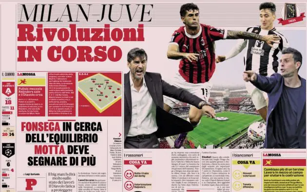gazzetta fonseca balance
