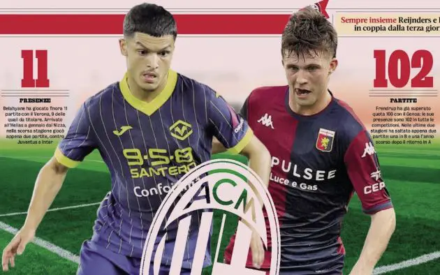 gazzetta milan midfield reinforcements