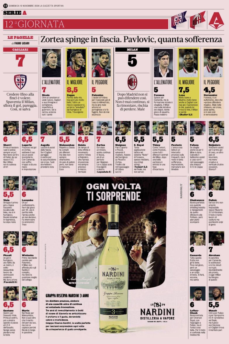 gazzetta ratings cagliari 3-3 milan