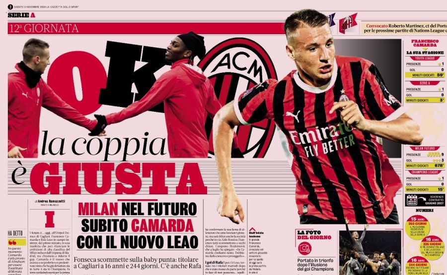 GdS: Future is now as Milan look to Camarda and Leao in attack vs. Cagliari