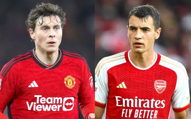 Victor Lindelof of Manchester United jakub kiwior arsenal