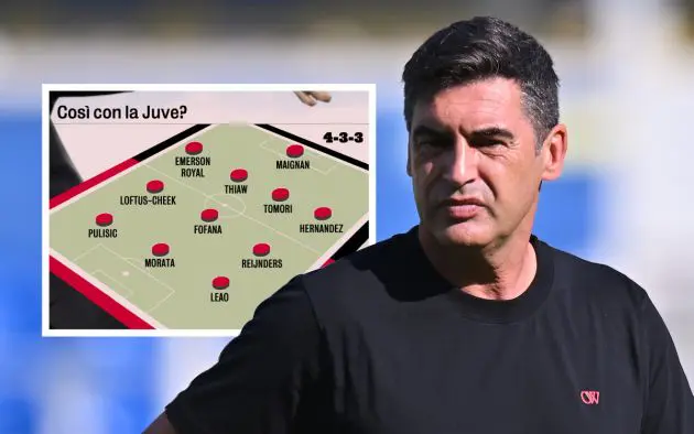 Paulo Fonseca, Head Coach of AC Milan