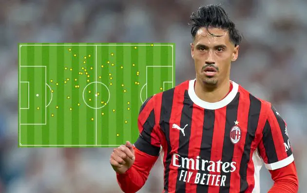 Tijjani Reijnders of AC Milan