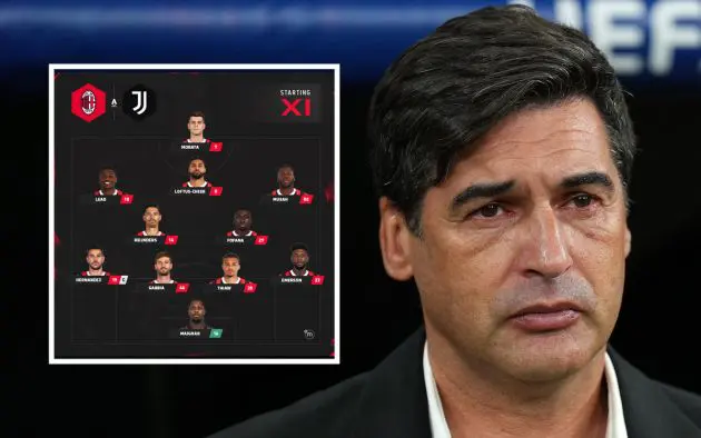 Paulo Fonseca, Head Coach of AC Milan