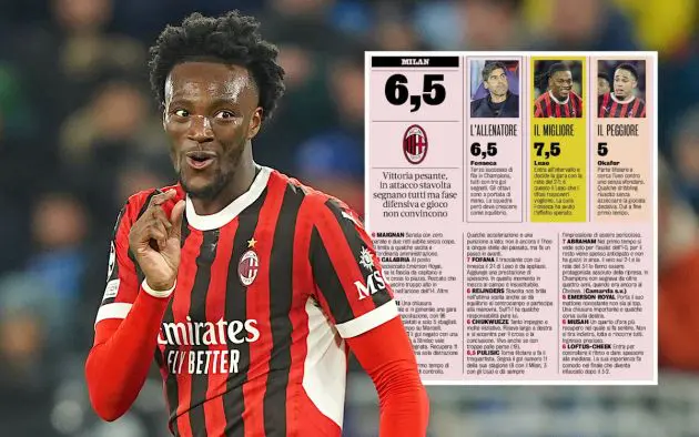 Tammy Abraham of AC Milan
