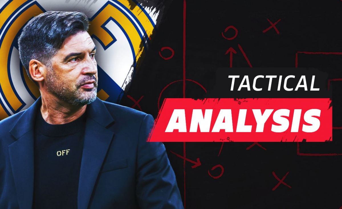 Real Madrid's Free Agent Tactical Implications Tactical Implications