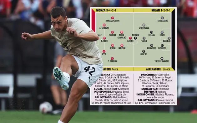 Terracciano Monza-Milan XIs