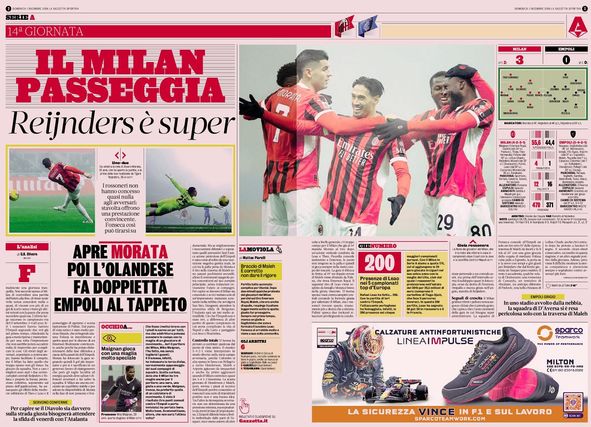 Milan-Empoli gazzetta
