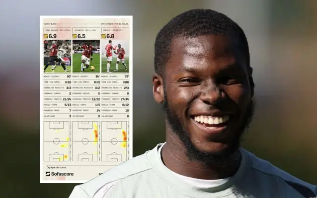 yunus musah