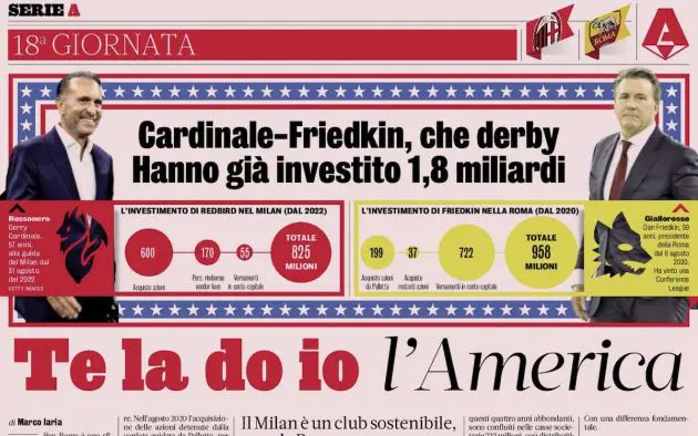 la gazzetta milan roma ownerships