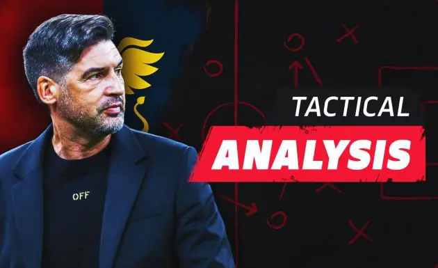 tactical analysis ac milan 0-0 genoa