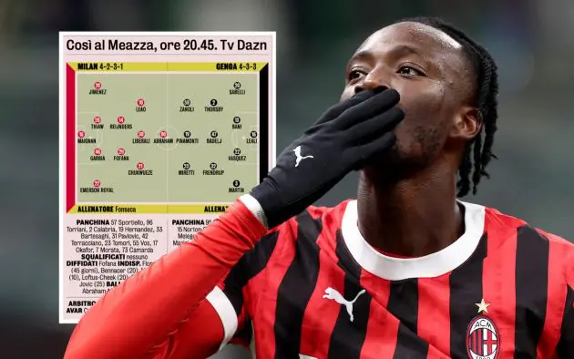 Tammy Abraham of AC Milan