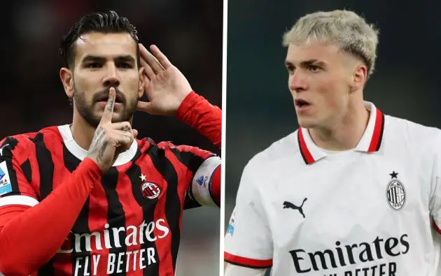 Theo Hernandez alex jimenez AC Milan