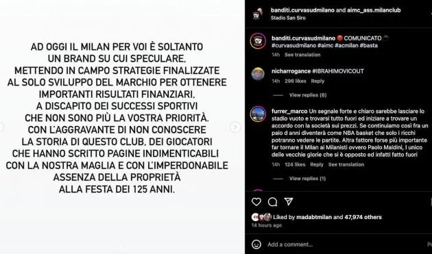 curva aimc statement