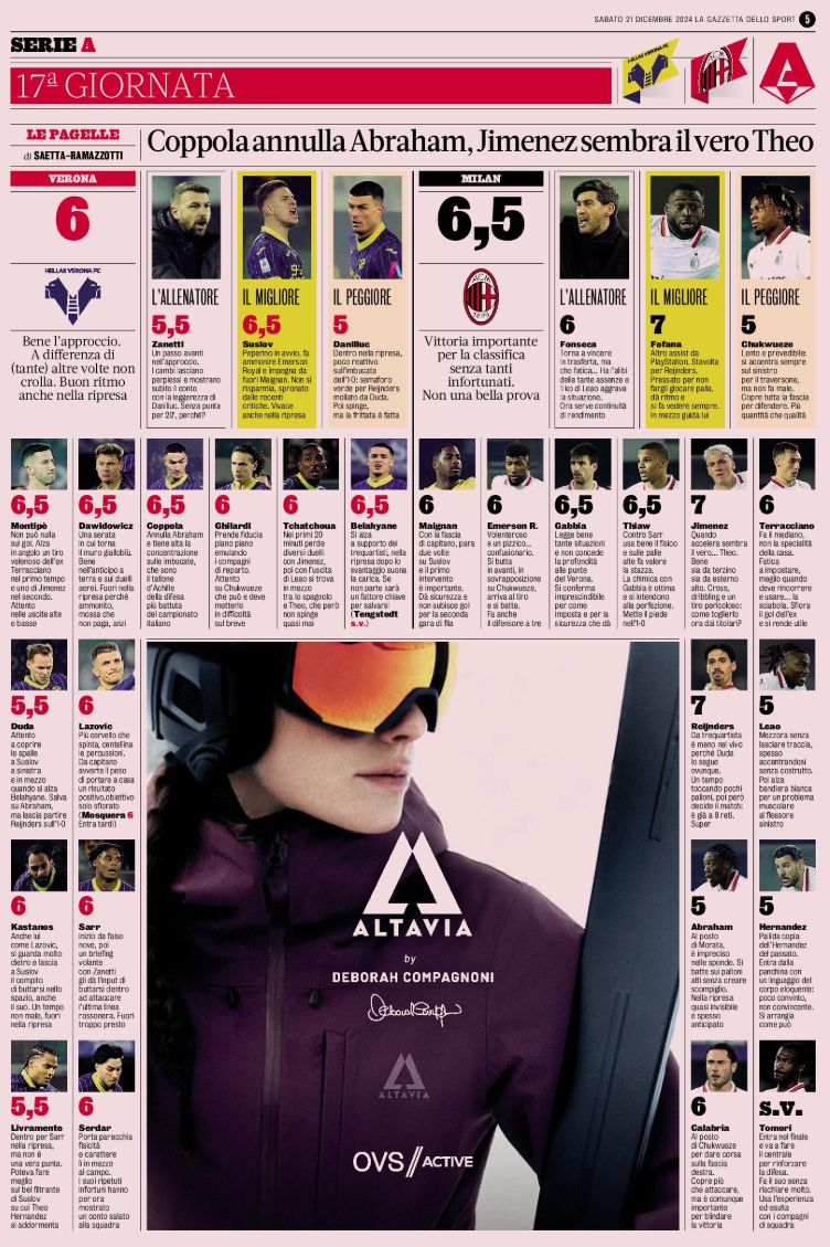 ratings Verona-Milan gazzetta