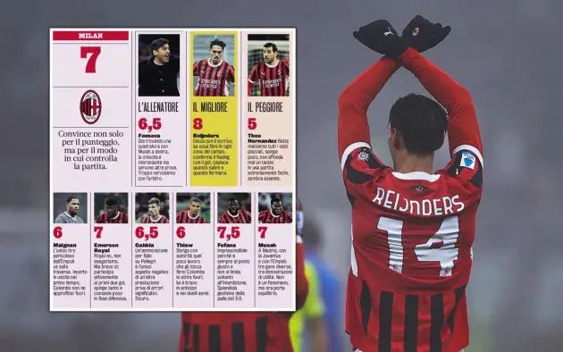 Milan ratings empoli reijnders