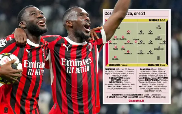 Youssouf Fofana and Fikayo Tomori of AC Milan