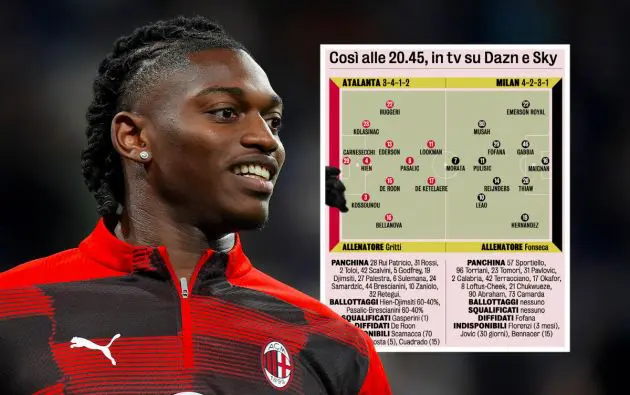 Rafael Leao of AC Milan