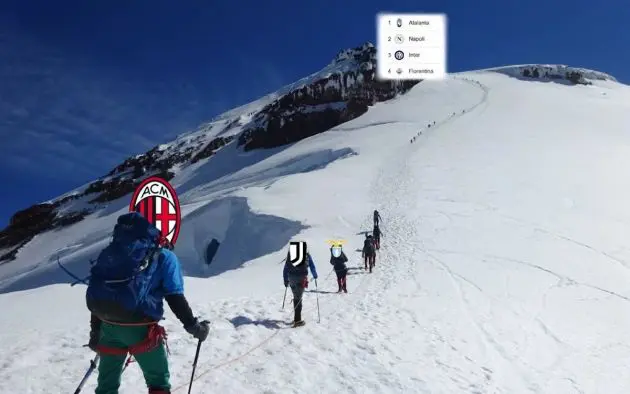 sempremilan podcast episode 338 a mountain to climb