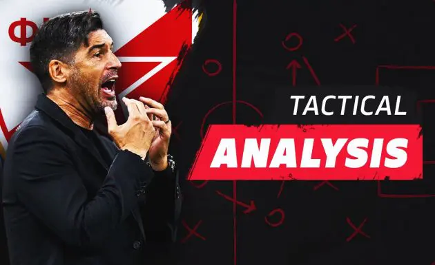 tactical analysis ac milan red star
