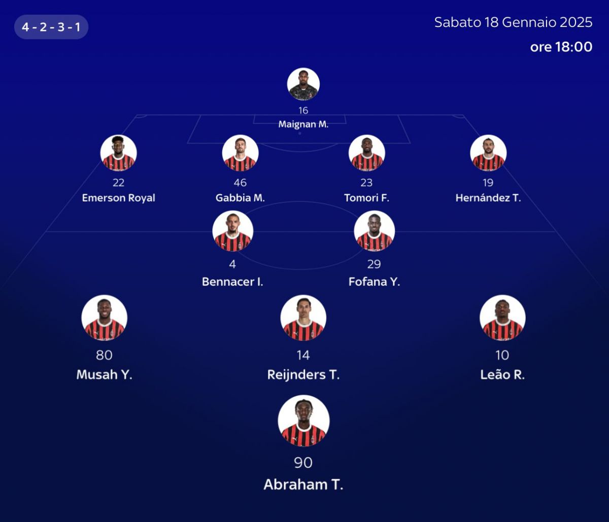 Serie A preview Juventus vs. AC Milan Team news, opposition insight, stats and prediction
