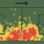 Kyle Walker Heat Map 24/25
