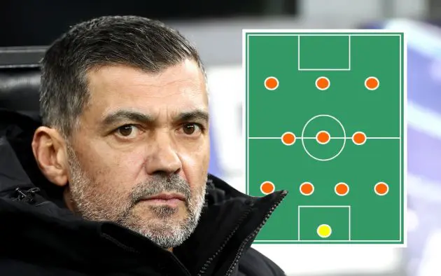 Sergio Conceicao, Head Coach of AC Milan