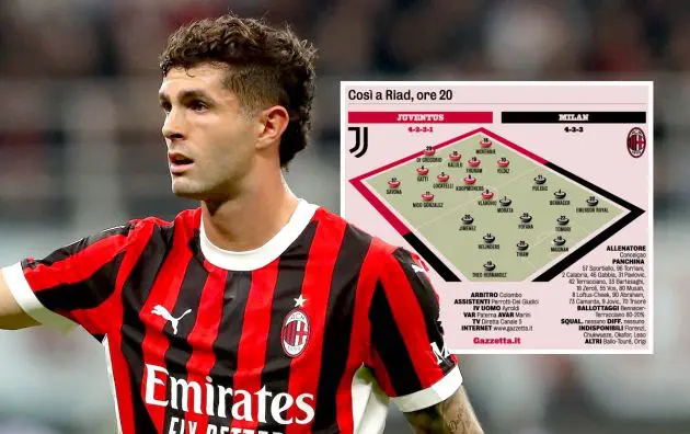Christian Pulisic of AC Milan