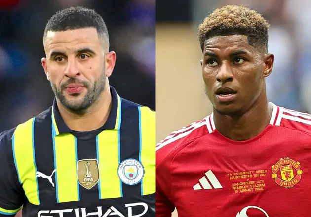 walker rashford