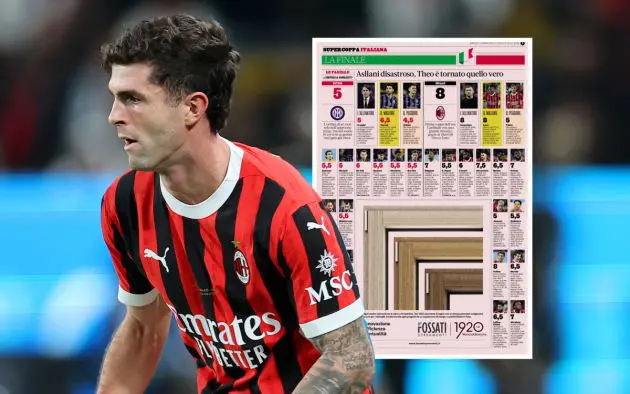 Christian Pulisic of AC Milan