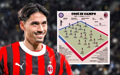 AC Milan Match Reports, Player Ratings, Reaction Interviews and More