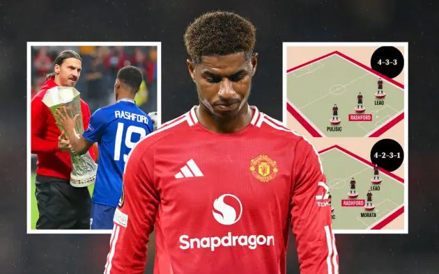 Marcus Rashford of Manchester United