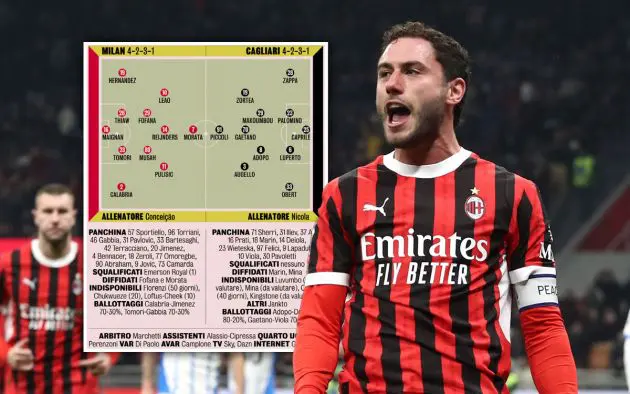 XIs Milan Cagliari Calabria Gazzetta