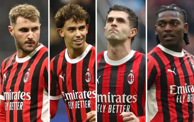 gimenez joao felix leao pulisic
