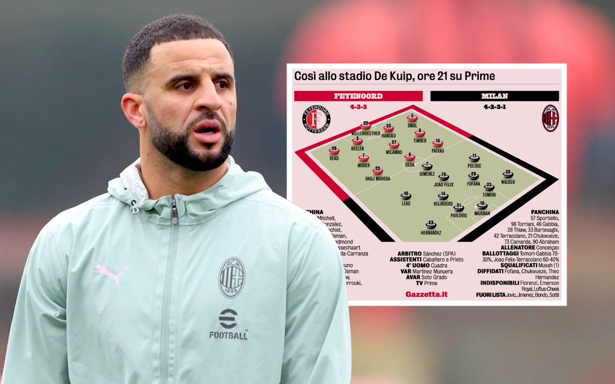 Kyle Walker of AC Milan