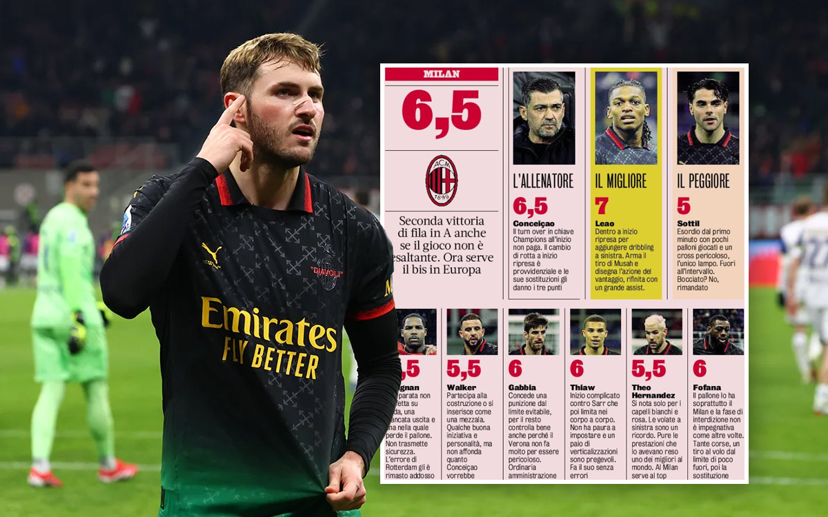 Gimenez Milan-Verona ratings
