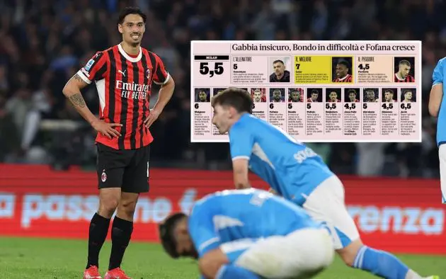 ratings milan napoli