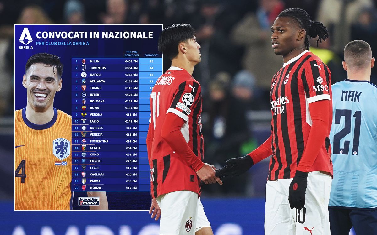 Reijnders Leao internationals