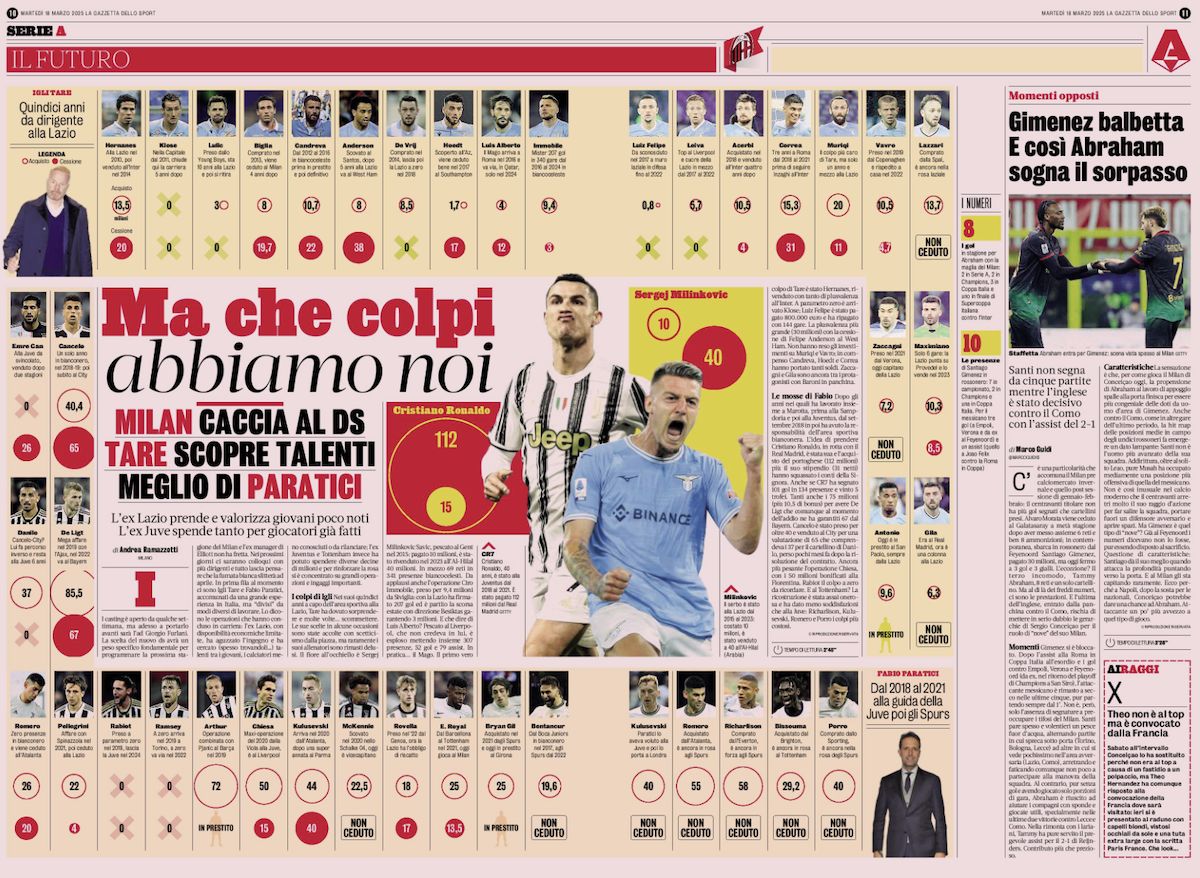 la gazzetta dello sport 18 march