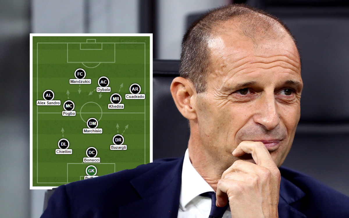 Massimiliano Allegri, Head Coach of Juventus