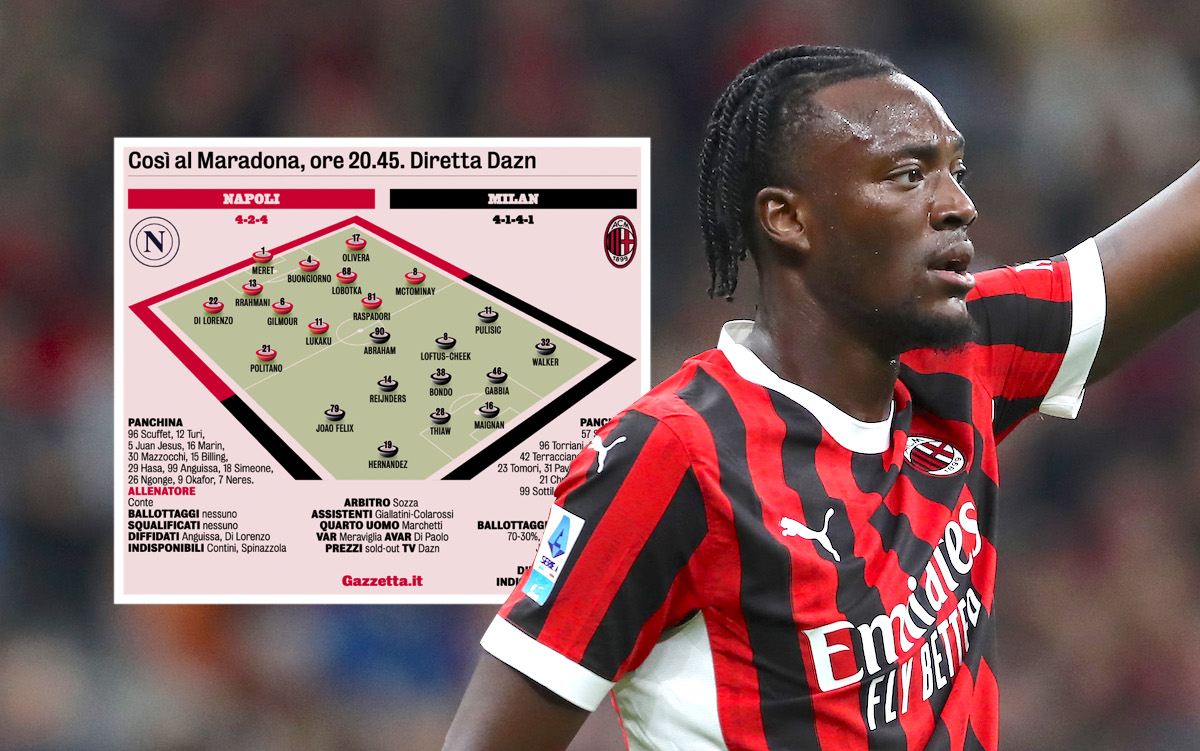Tammy Abraham of AC Milan