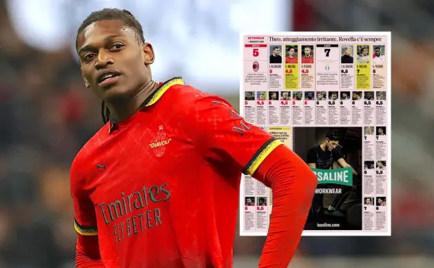 Rafael Leao of AC Milan