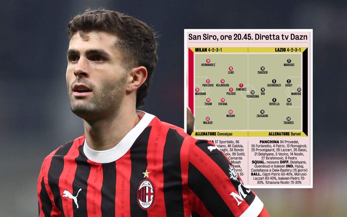 Christian Pulisic of AC Milan