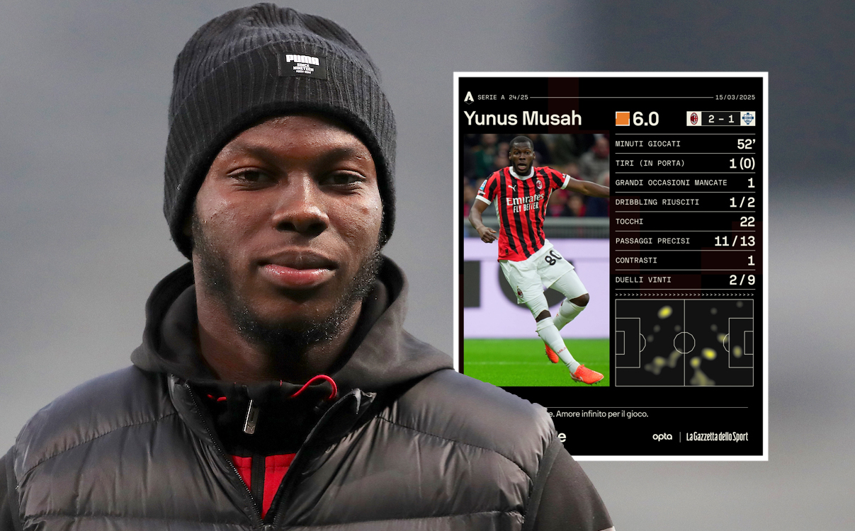 Yunus Musah of AC Milan